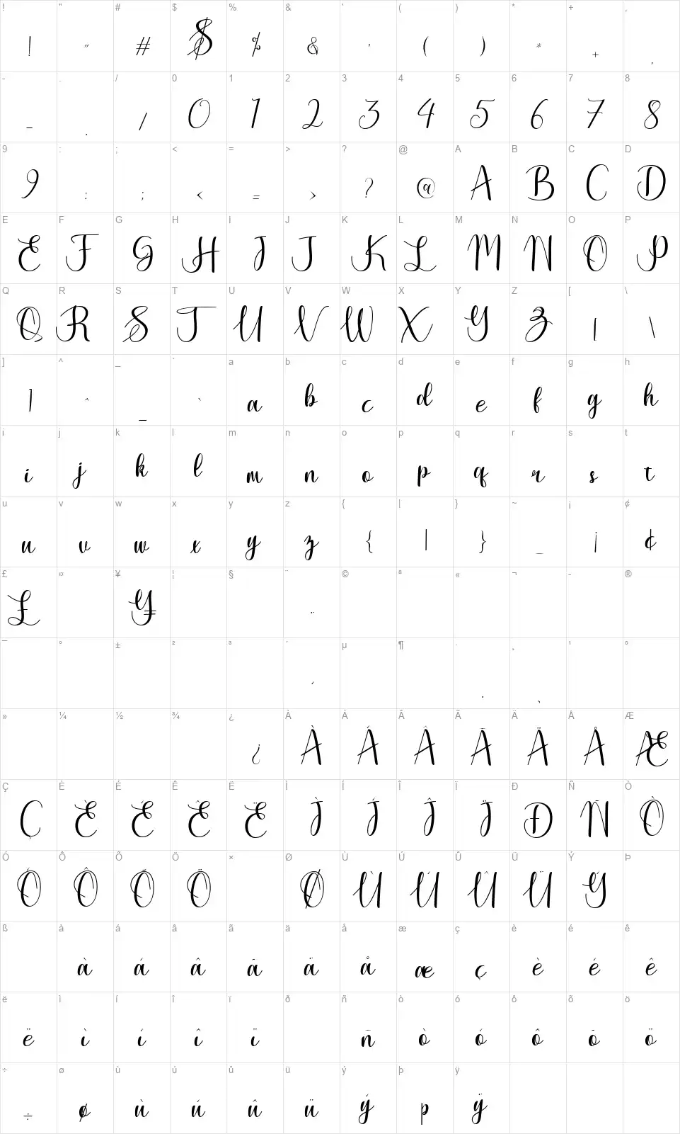 Zubaydafont character map
